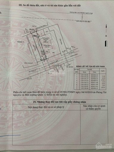 đất Mặt Tiền An Phú đông, Q12, Dt 45x30, Giá 4850 Tỷ, Sổ Hồng Thổ Cư 3