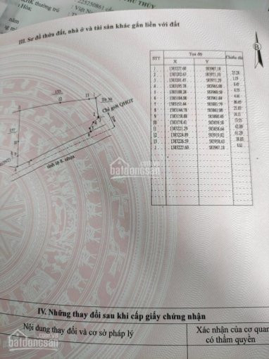 đất Mặt Tiền Tỉnh Lộ 8 Thuộc Thôn Tân Sơn, Xã Ninh Xuân, Thị Xã Ninh Hòa 6