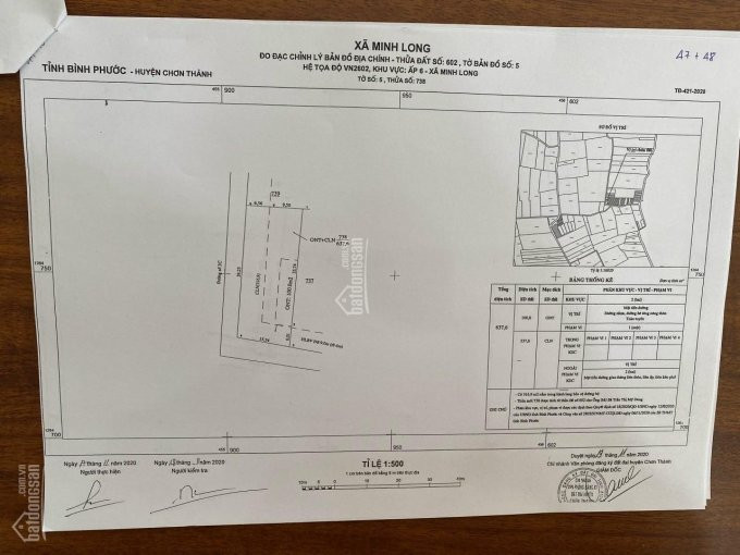 đất Rẻ Thị Trấn Chơn Thành Bình Phước 1