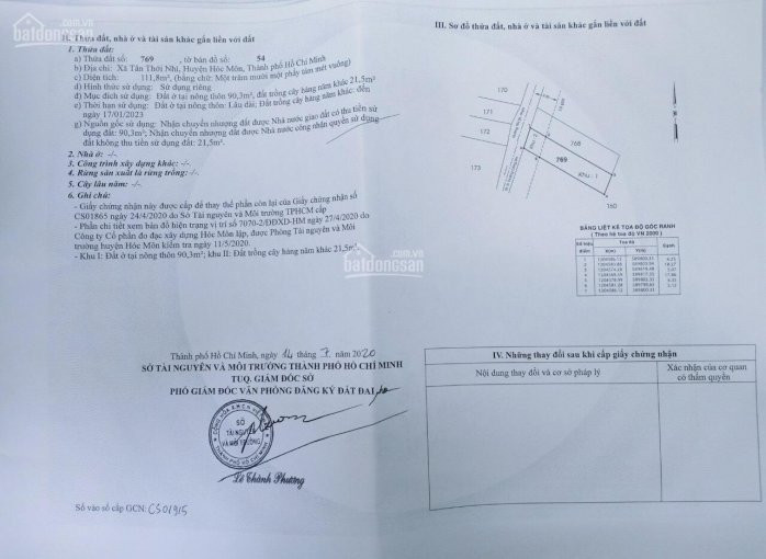 đất Thổ Cư 5 X 22m 2/ Ngắn Dương Công Khi Gần Ngã 3 Hồng Châu Ql22 3