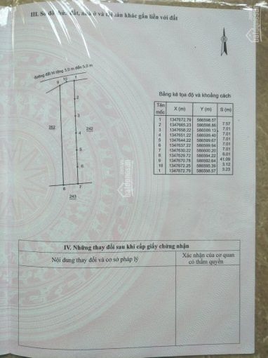 đất Thổ Cư Khu Tái định Cư Xã Suối Cát, Cam Lâm Diện Tích 2527m2 1