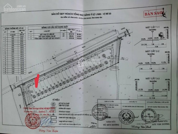 đấu Giá Giáp Dự án Dream Cityi  Hưng Yên 1