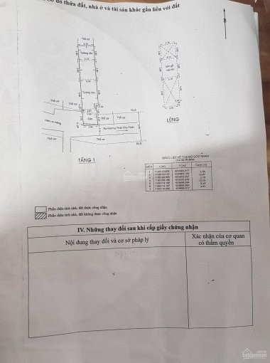 đầu Tư Sinh Lời Quận Bình Thạnh, 48m2, Chính Chủ Lâu Năm, Hẻm 3m Thông, 43 Tỷ 3