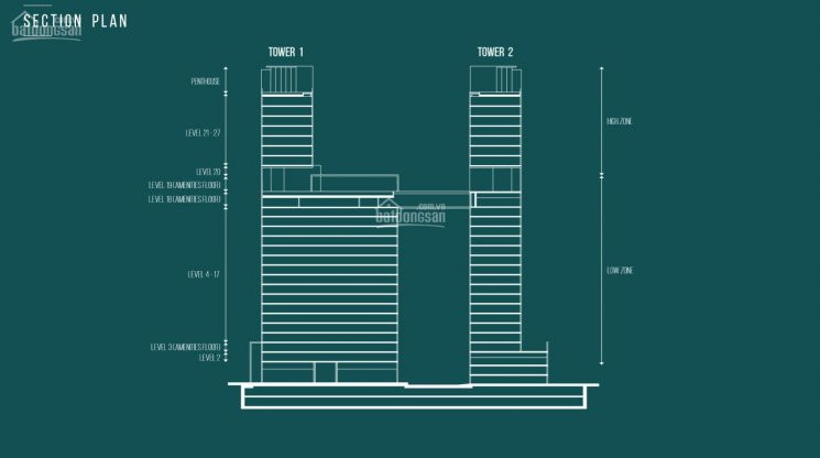 Empire City Nara 3pn (dt 1429 M2), Giá 140 Triệu/m2 View Trực Diện Sông Q1 2