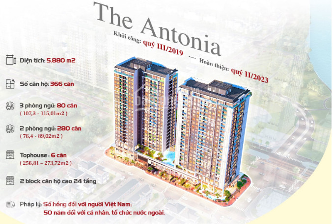 Mở Bán Căn Hộ 2 Phòng Ngủ Dự án The Antonia Phú Mỹ Hưng, Chỉ Cần Thanh Toán 20% Và Ký Hđmb 1