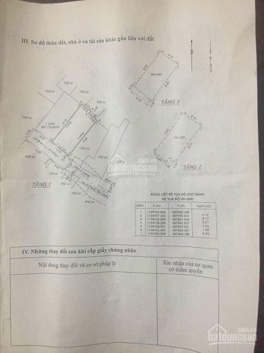 Nhà Phố 1 Trệt, 2 Lầu, đường Phạm Văn Chiêu, P9, Quận Gò Vấp, Tp Hcm 5