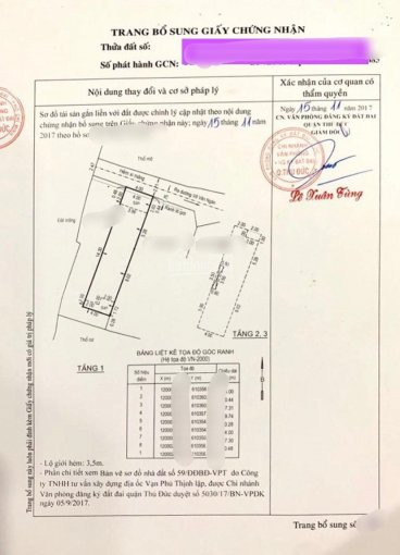 Nhà Rẻ Nhất Bình Thọ Là Có Thật, Chỉ 70tr/m2, 1t2l Hoàn Công đầy đủ 1