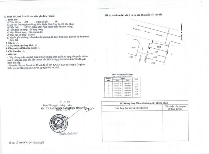 Tết Chi Tiêu Nên Cần Bán Gấp Lô đất Ngày Chợ Bình Hưng Hòa  đối Diện Trường Học Sổ Riêng 3
