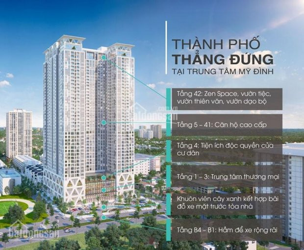 ưu đãi 2021 Giá Cđt The Zei - Căn Hộ 2pn+1, Diện Tích 936m2 View đông Nam Mặt Tiền Lê đức Thọ 1