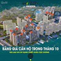 0928508689 Căn 1pn + 1 Nhận Nhà Ngay Vốn Tự Có Chỉ 279tr, Htls 10/2021 Quà Tặng Vinhomes Smart City