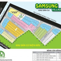 Bán đất Nền Diện Tích 50 - 120m2, Kdc Samsungvilage, Bưng ông Thoàn, P Phú Hữu, Q9 Gia 2,2 Tỷ/nền