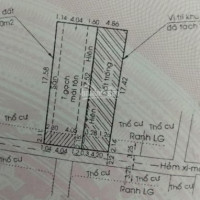 Chính Chủ Bán Nhanh đất 115m2, Mặt Tiền Hẻm Xe Hơi 1225 Huỳnh Tấn Phát, Pphú Thuận, Quận 7