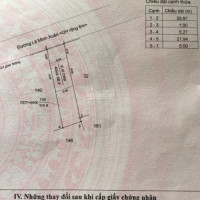 Chính Chủ Bán Nhanh đất Mặt Tiền Lê Minh Xuân, Gần Cây Số 3, đường ô Tô 6m, Dt: 110,8m2, Giá 1,75 Tỷ, Bớt ít Lộc Hỷ