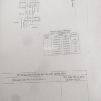 Chính Chủ Bán Nhanh đất Thổ Cư đường Bình Thành, Bình Hưng Hòa B, Bình Tân Dt:  52m X 14m, Lh: 0908060303