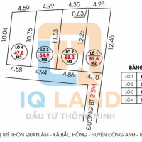 Chính Chủ Bán Nhanh đất Thôn Quan âm- Bắc Hồng Giá 550 Triệu đường Bê Tông Rộng, đất ở 100% Liên Hệ 0867866083