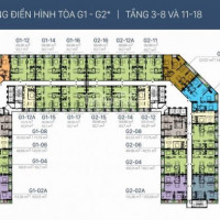 Chính Chủ Bán Nhanh Gấp Ch Sunshine Garden Tầng 1805-g2(93m2) & 1515-g2 (93m2) & 1206-g1 (45m2) 32tr/m2 O98 1917883