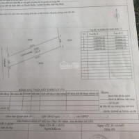 Chính Chủ Cần Bán 15m Dài 25m đất Thổ Cư Sẵn Gần Với Bv Xuyên á Và Cty Giày Da Hồng Phúc 3tr1/m2