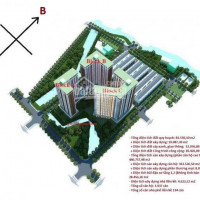 Dự án City Gate 3, Mở Bán Ck 15% Cho 300 Suất đầu Tiên Chỉ 1,3 Tỷ Cho Căn Hộ 2pn