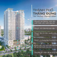 ưu đãi 2021 Giá Cđt The Zei - Căn Hộ 2pn+1, Diện Tích 936m2 View đông Nam Mặt Tiền Lê đức Thọ