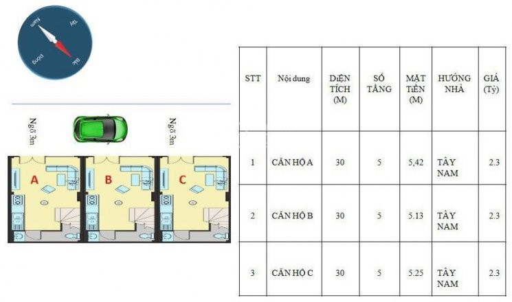 Bán Nhà Chính Chủ Trong Ngõ ở Trên Phố Ngọc Trì, Long Biên 1