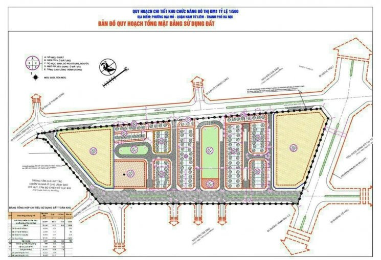 Biệt Thự Liền Kề  Flc Lotte đường 70 Và Lê Quang đạo, Giá đầu Tư đợt 1, Sinh Lời Cao, Mặt Tiền 8m 2