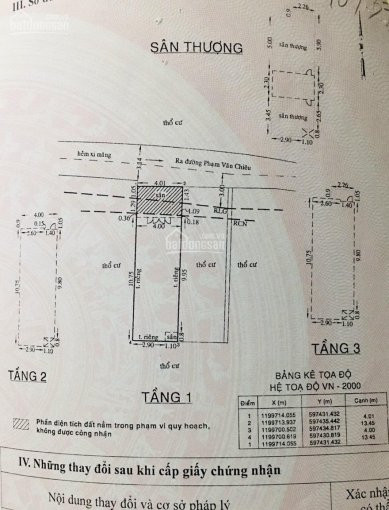 Chính Chủ Bán Nhà Hẻm Xe Hơi, Phạm Văn Chiêu, P14, Gò Vấp 1 Trệt 2 Lầu, Ra Quang Trung 100m 5