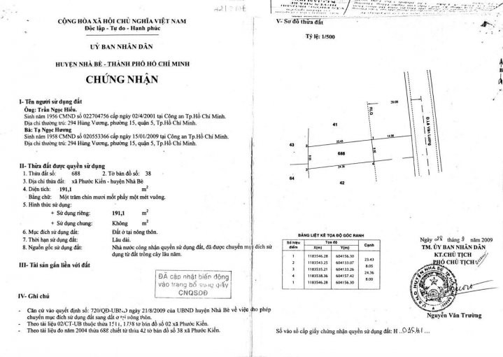 Chính Chủ Bán Nhanh đất Mặt Tiền Lê Văn Lương, Phước Kiển S 286m2 2