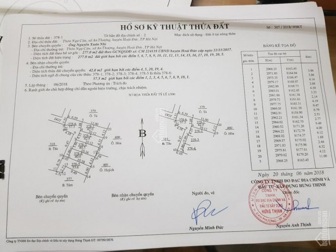 Chính Chủ Bán Nhanh đất Thổ Cư Xã An Thượng, Hoài đức, Hà Nội Vị Trí đẹp, Giá 800 Triệu, 50m2 1