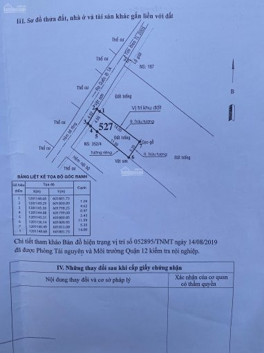 Chính Chủ Bán Nhanh Lô đất Phường Thạnh Lộc, Quận 12 Giáp Quốc Lộ 1a, Ngang 4,7m Nở Hậu 5,35m, Giá Chỉ 41tr/m2 2