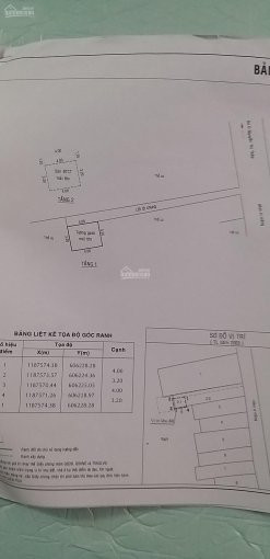 Chính Chủ Bán Nhanh Nhà Công Chứng Vi Bằng Hẻm 103 Nguyễn Thị Thập, Quận 7, Giá: 650tr 1