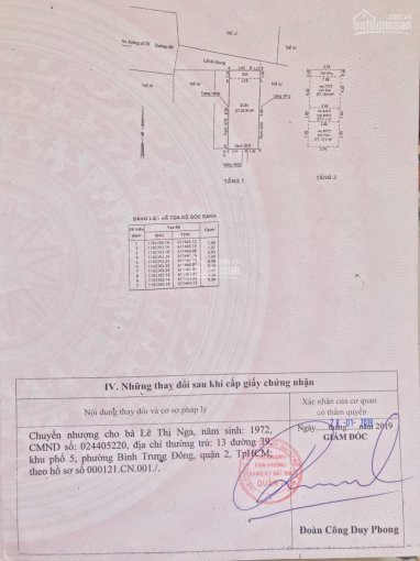 Chính Chủ Bán Nhanh Nhà Giá Rẻ Nhất Các Phường Quận 2, Tphcm 6