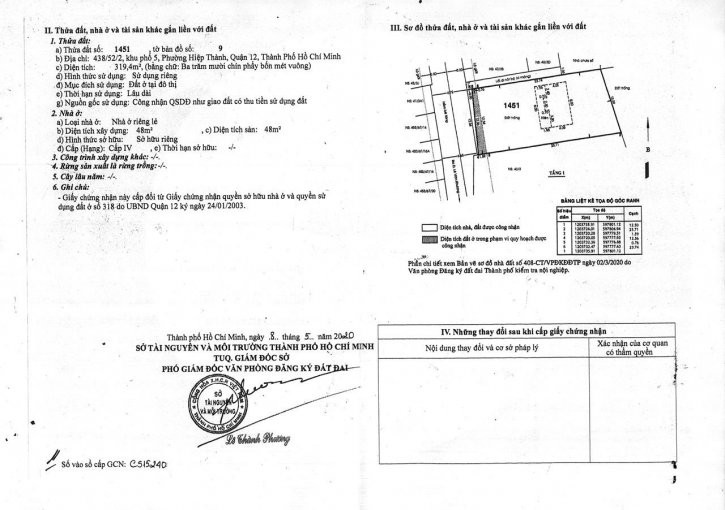 Chính Chủ Cần Bán 2 Lô Nhà đất Thổ Cư Liền Kề Tại P Hiệp Thành, Q 12 3