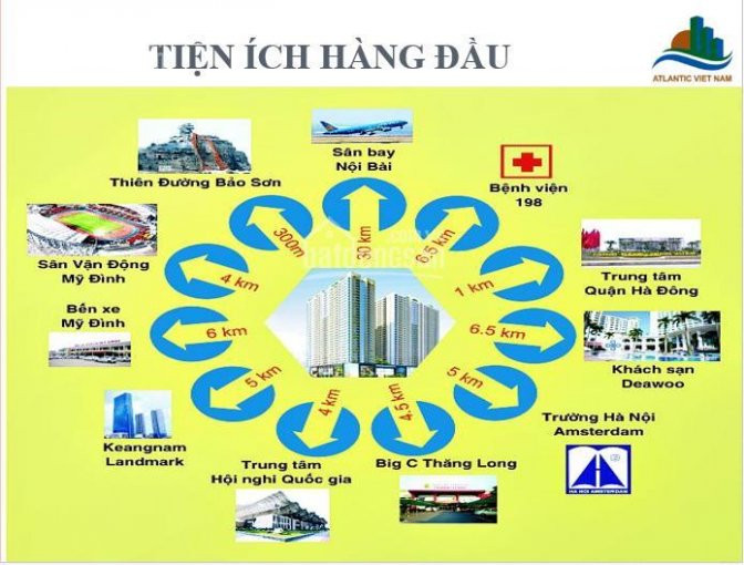 Chính Chủ Cần Bán Căn Hộ Chung Cư Gemek Tower, 2 Pn, 2 Vs, Ngay Cạnh Vinhome Smart City - Giá 1,2 Xxx Tỷ 6