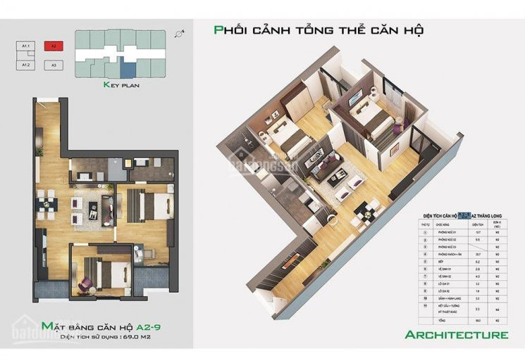 Chính Chủ Cần Bán Siêu Tốc độ Căn 69m2, 952 Triệu, đường 32, Lh: 0385279363 1