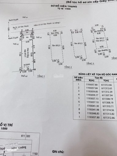 Chủ Gửi Bán Nhà đường Xe Hơi Phường Bình Trưng đông, Quận 2, Tp Hcm 8