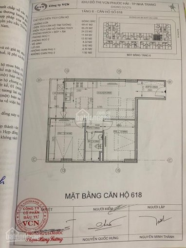 đại Hạ Giá Căn Hộ Ct3 Vcn Phước Hải Có Sổ đỏ Giá Rẻ Hơn Ct3 Vĩnh điềm Trung Chỉ 1550 Tỷ 2