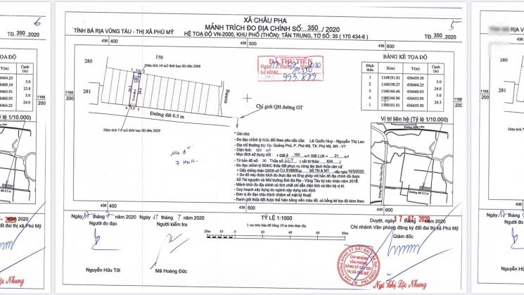 đất Bà Rịa Vũng Tàu, 450tr/nền, 120m, Sổ Riêng, Thổ Cư Ngân Hàng Vcb Hỗ Trợ Vay 80% Lh 0911499002 4