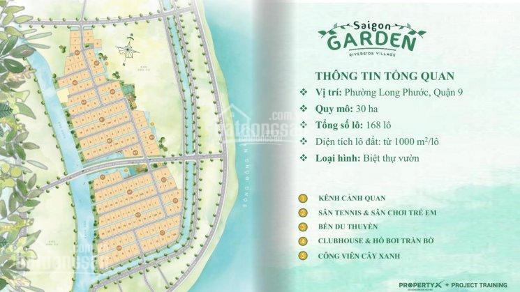 Nền Bt Vườn Ven Sông Q9, Sài Gòn Garden Villas Chốn An Cư đẳng Cấp, Dt 1000 - 1500m2, Giá 25 Tỷ 6