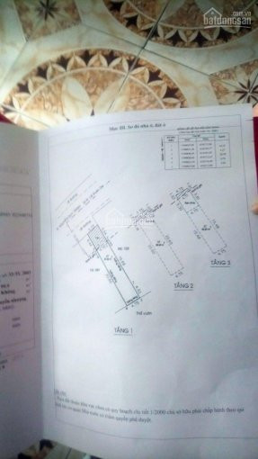 Nhà Mặt Tiền Kinh Doanh đường Nguyễn Duy Trinh 1