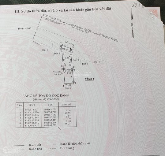 Nhà Phố đẹp  5 X 21m- Mặt Tiền Hùynh Tấn Phát- Phú Xuân- Giá 76 Tỷ 1