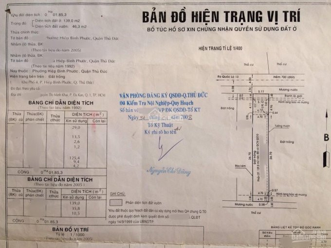 Nhà Trọ đang Có Thu Nhập 139m2, Hiệp Bình Phước, Thủ đức, Hcm 3