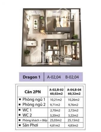 Ra Nhanh Căn Hộ Tầng 18 60m2 Dragon Giá Chỉ 2,219 Tỷ Bao Thuế Phí Không Có Căn Thứ 2 Như Vậy 5