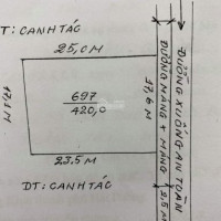 Chính Chủ Bán Nhanh 420m2 đất Mặt đường Cách đường 402 Chỉ 30m, Hòa Nghĩa, Dương Kinh - Giá Chỉ 350 Triệu