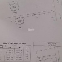 Chính Chủ Bán Nhanh Nhà Công Chứng Vi Bằng Hẻm 103 Nguyễn Thị Thập, Quận 7, Giá: 650tr