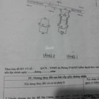 Chính Chủ Bán Nhanh Nhà Hẻm 487 Võ Thị Nhờ 4x12m, Giá Hợp Lý Có Sân Và 2pn