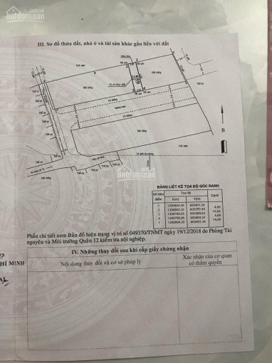 Bán Lô đất đường 12m Ngay Chợ Vườn Lài, An Phú đông Giá 32 Tỷ/586m2 Lh Chính Chủ 0931965886 3