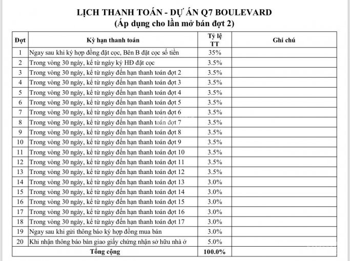 Căn Hộ Q7 Boulevard Mt Nguyễn Lương Bằng-phú Mỹ Hưng, Tt 35% Nhận Nhà ở Ngay, Ck 18%-lh: 0987320326 4