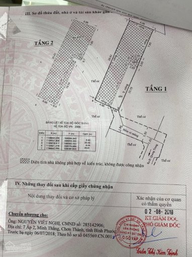 Chính Chủ Bán Nhà Hẻm Quang Trung, Phường 8, Gò Vấp Lh 0915852535 6