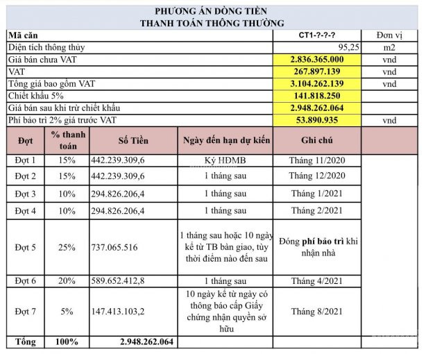 Chính Chủ Bán Nhanh Chung Cư Cao Cấp Gamuda, đóng 35% Nhận Nhà ở Ngay, 65% Trả Chậm 2 Năm 0% Lãi, Chiết Khấu 200tr 7