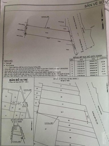 Chính Chủ Bán Nhanh đất Mặt Tiền đường Liên ấp 123, Vĩnh Lộc B 3